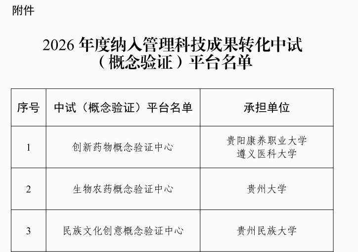 c3c91d81b3ee4024aab2b1eb27e487a1.png